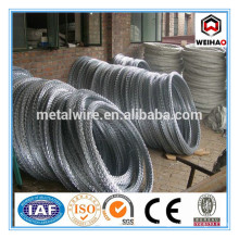 450mm hot dipped galvanized concertina razor barbed wire